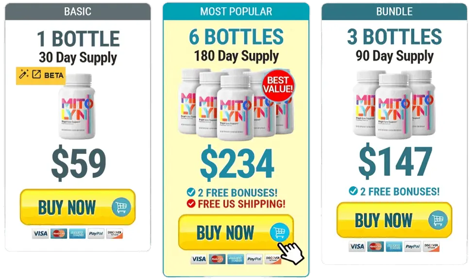 Mitolyn pricing details and discount offers